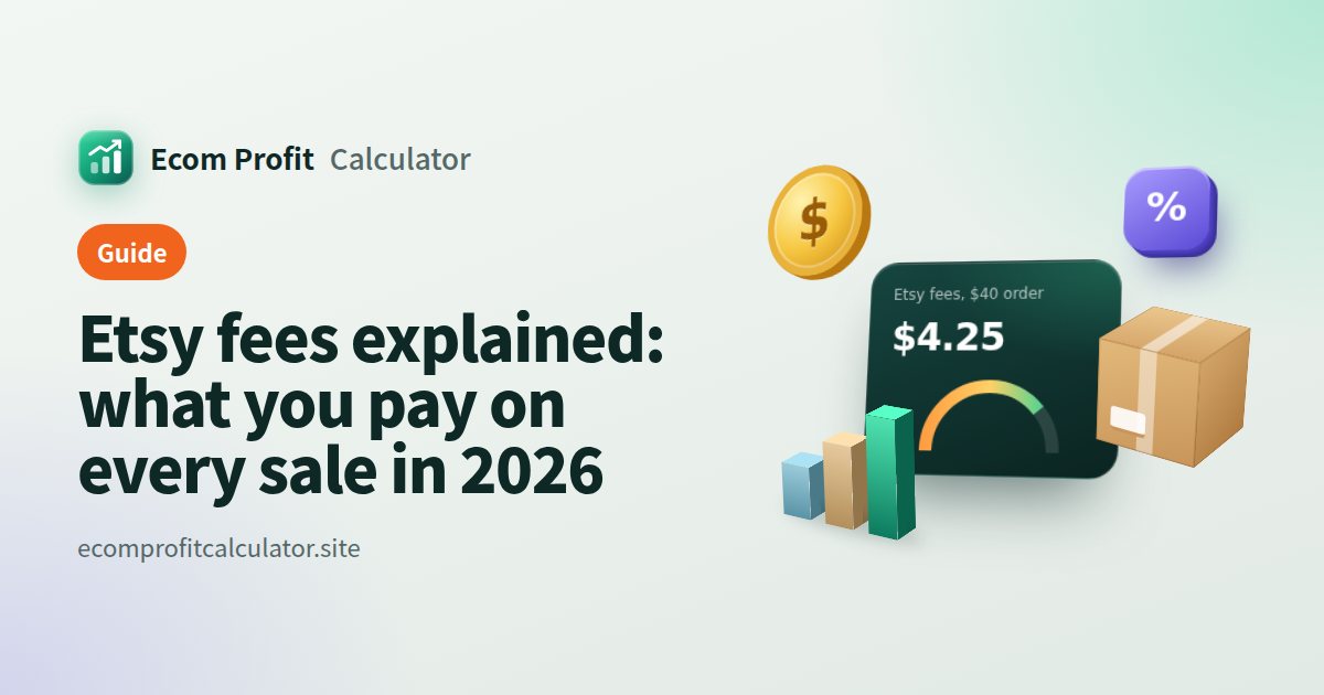 Etsy fees explained: what you pay on every sale in 2026: 3D illustration of a profit card with coins, a parcel and a sales chart