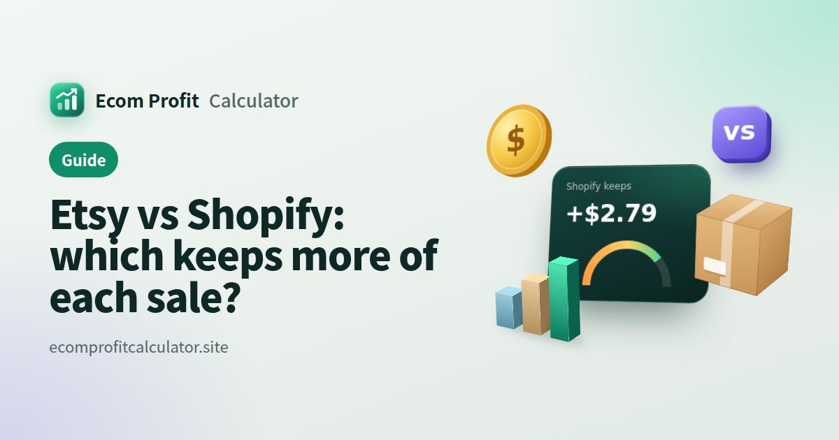 Etsy vs Shopify: which keeps more of each sale?: 3D illustration of a profit card with coins, a parcel and a sales chart